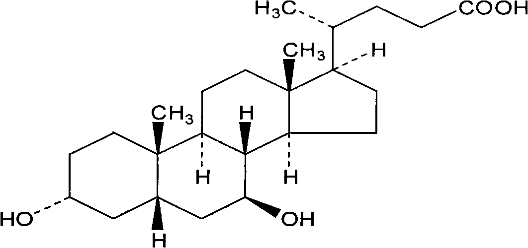 Ursodeoxycholic acid solid dispersoid, preparation method and solid preparation