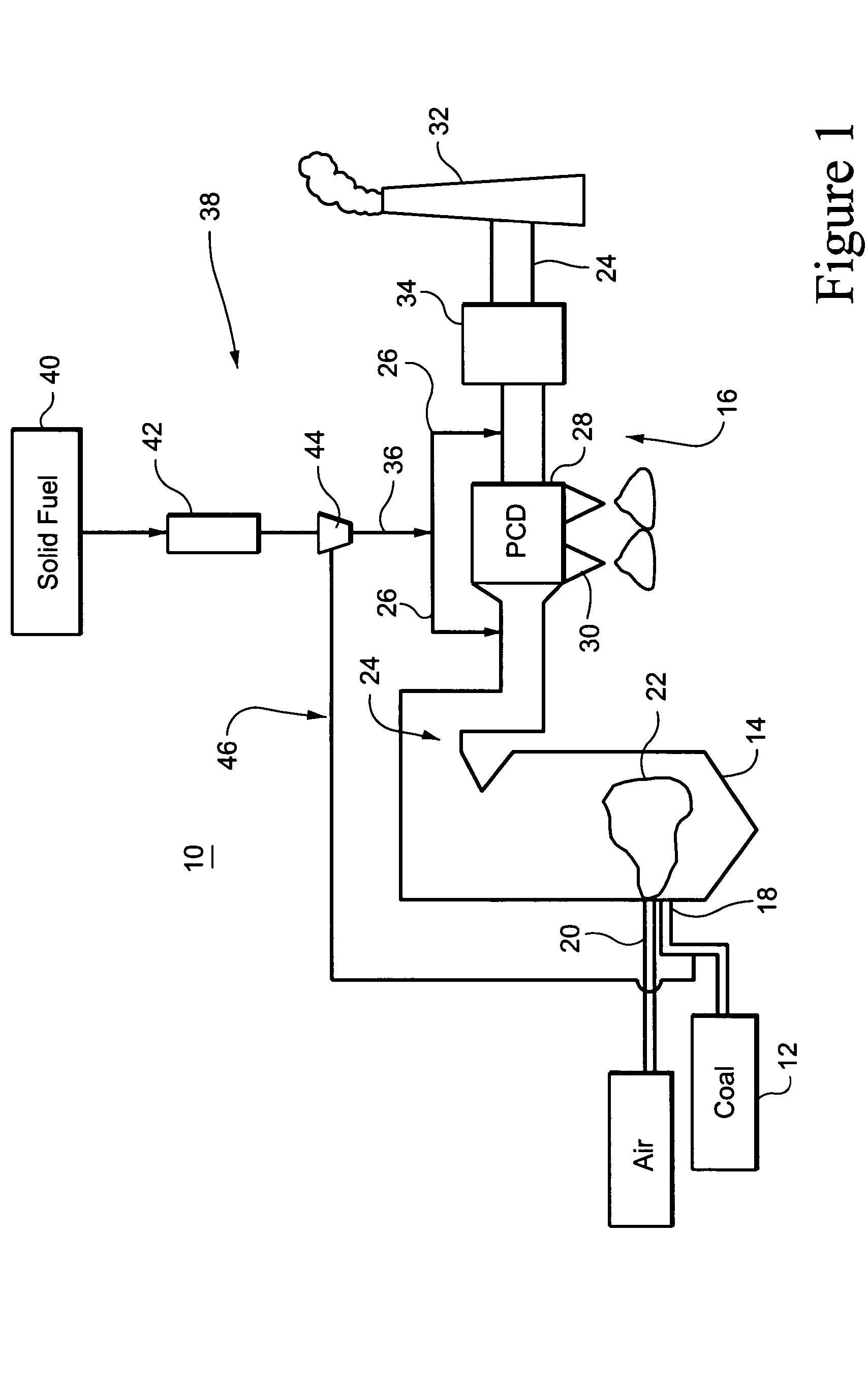 Method and apparatus for utilization of partially gasified coal for mercury removal