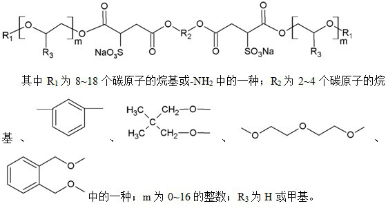 Twin-type concrete air-entraining agent and its preparation method