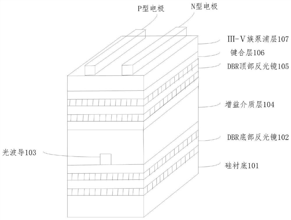 An electrically driven on-chip integrated erbium-doped waveguide amplifier and its preparation method