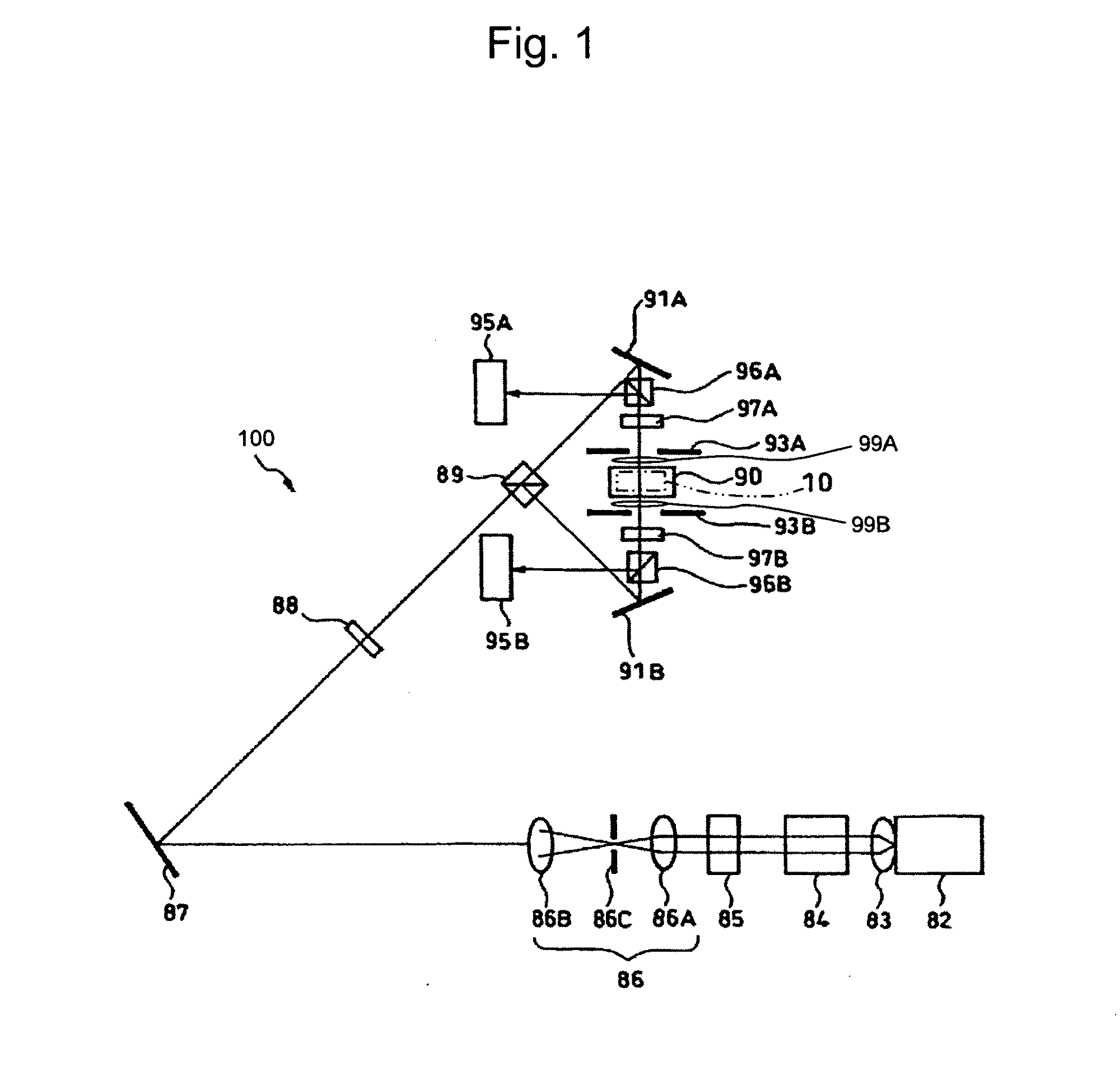 Method for forming holograms