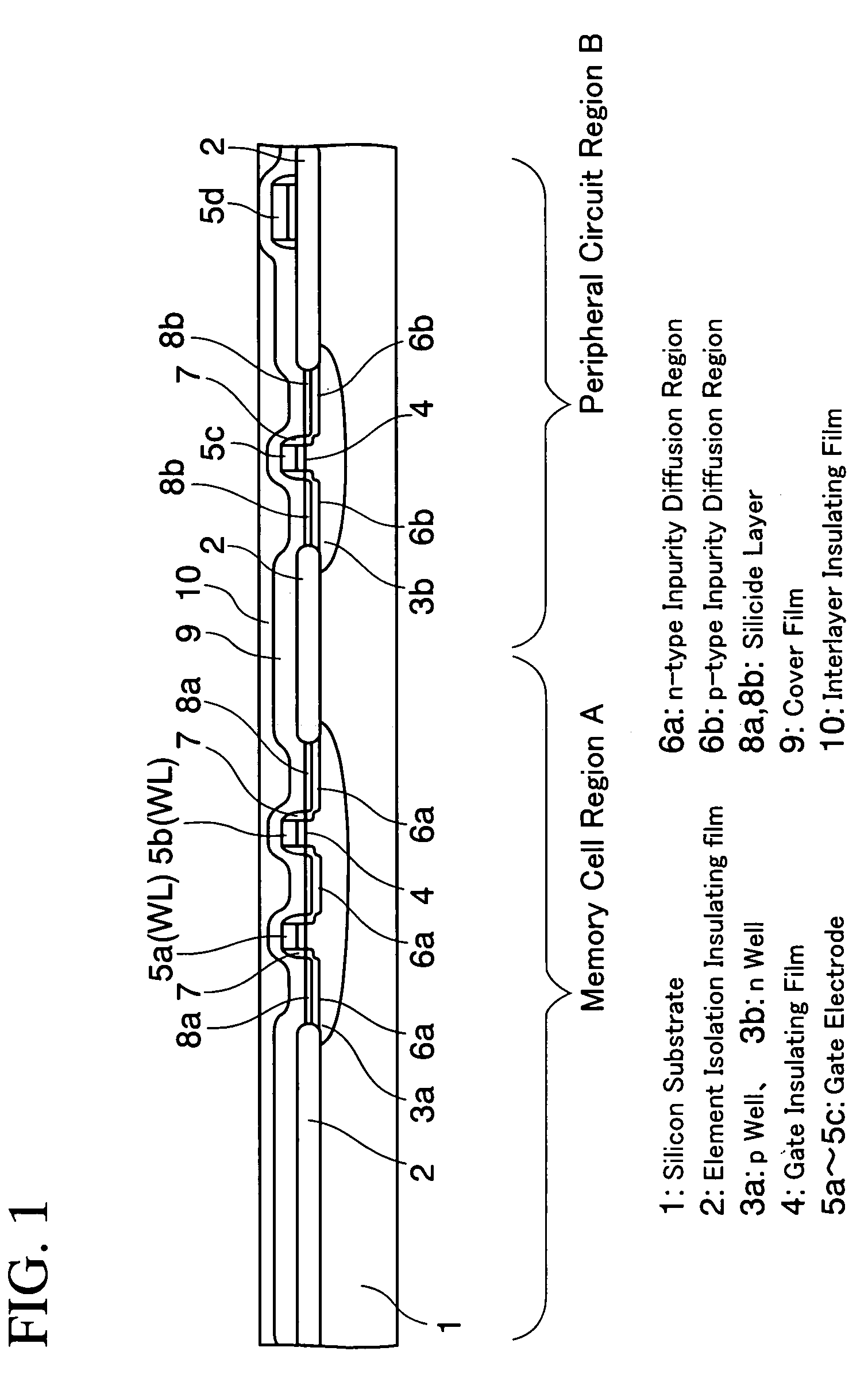 Method of manufacturing semiconductor device