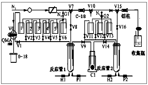 Preparation method and application of anilinoquinazoline compound