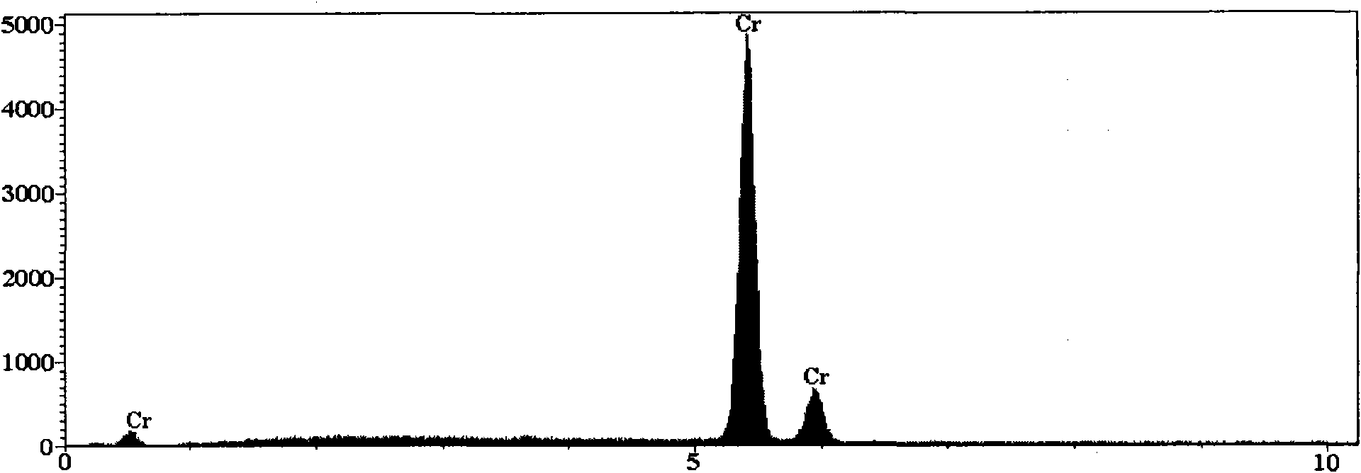 Method for monitoring thickness of metal plating layer on surface of plated part