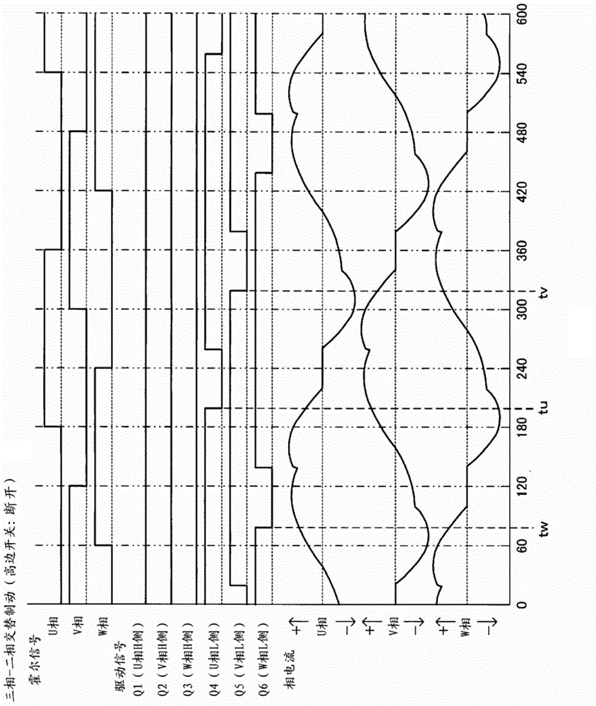 Braking apparatus for electric power tool