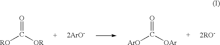 Method for preparing a dialkyl carbonate, and its use in the preparation of diaryl carbonates and polycarbonates