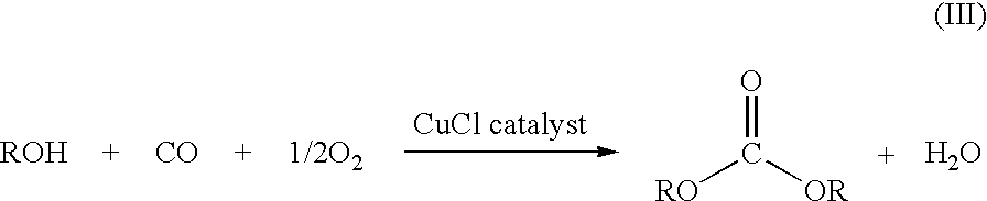 Method for preparing a dialkyl carbonate, and its use in the preparation of diaryl carbonates and polycarbonates