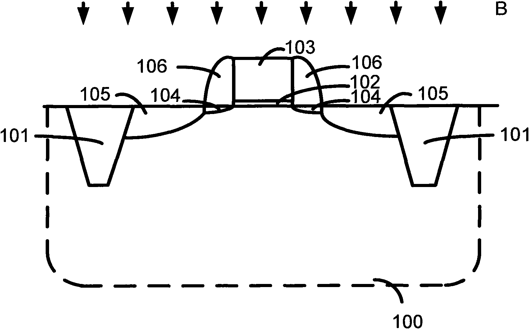 Method for preparing semiconductor device