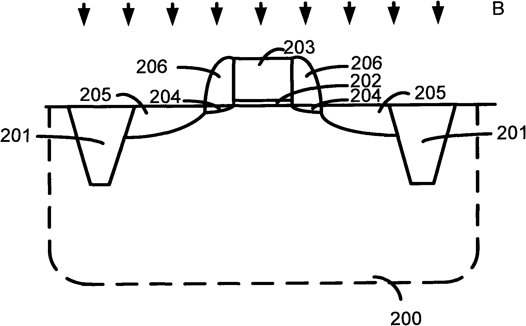 Method for preparing semiconductor device