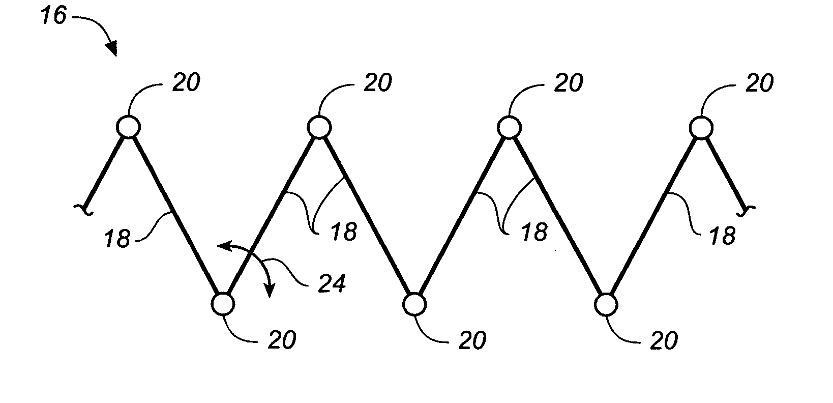 Deformation medical device without material deformation