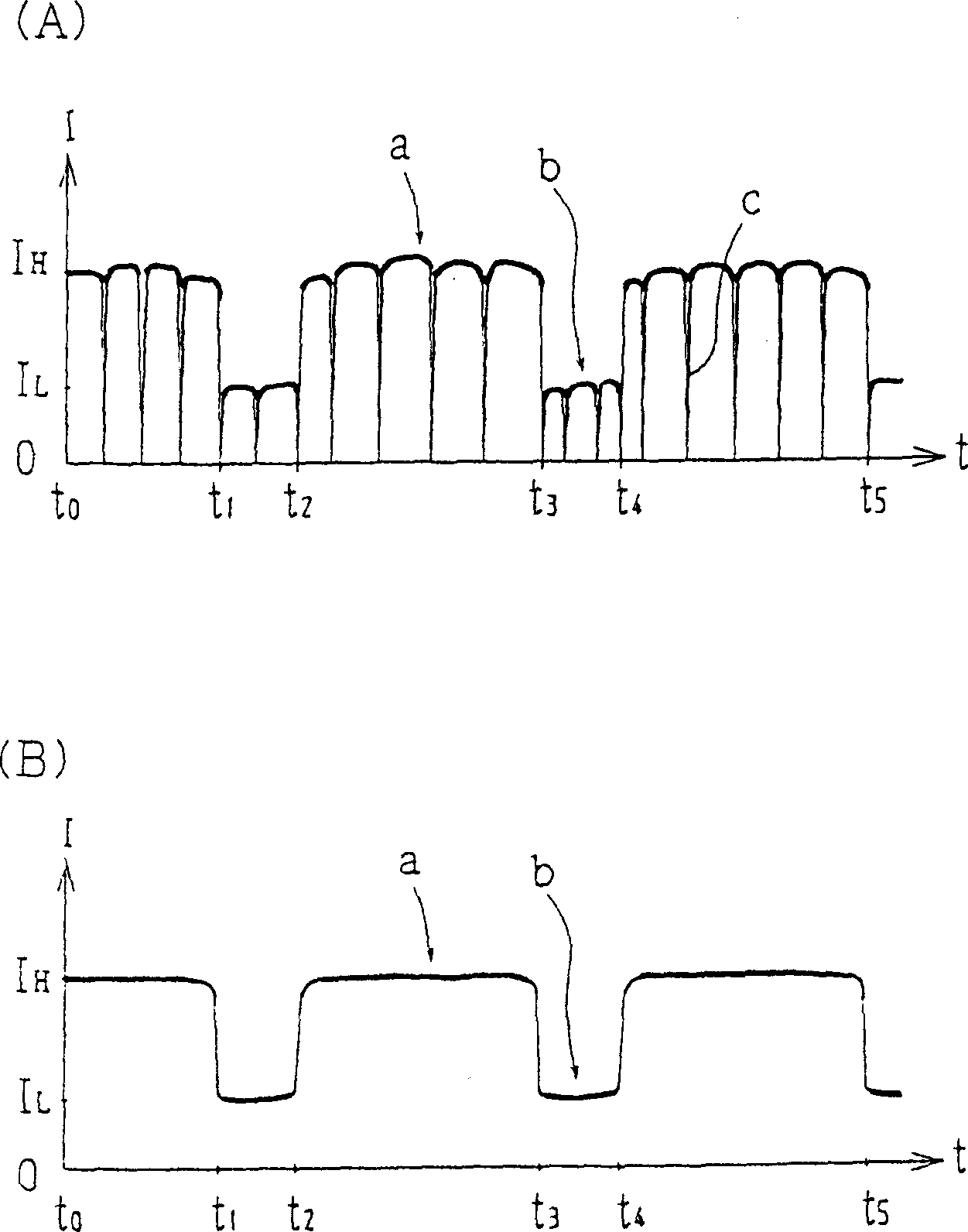 Axially sliding connection brush appliance, its mfg. method and dynamo set with same brush