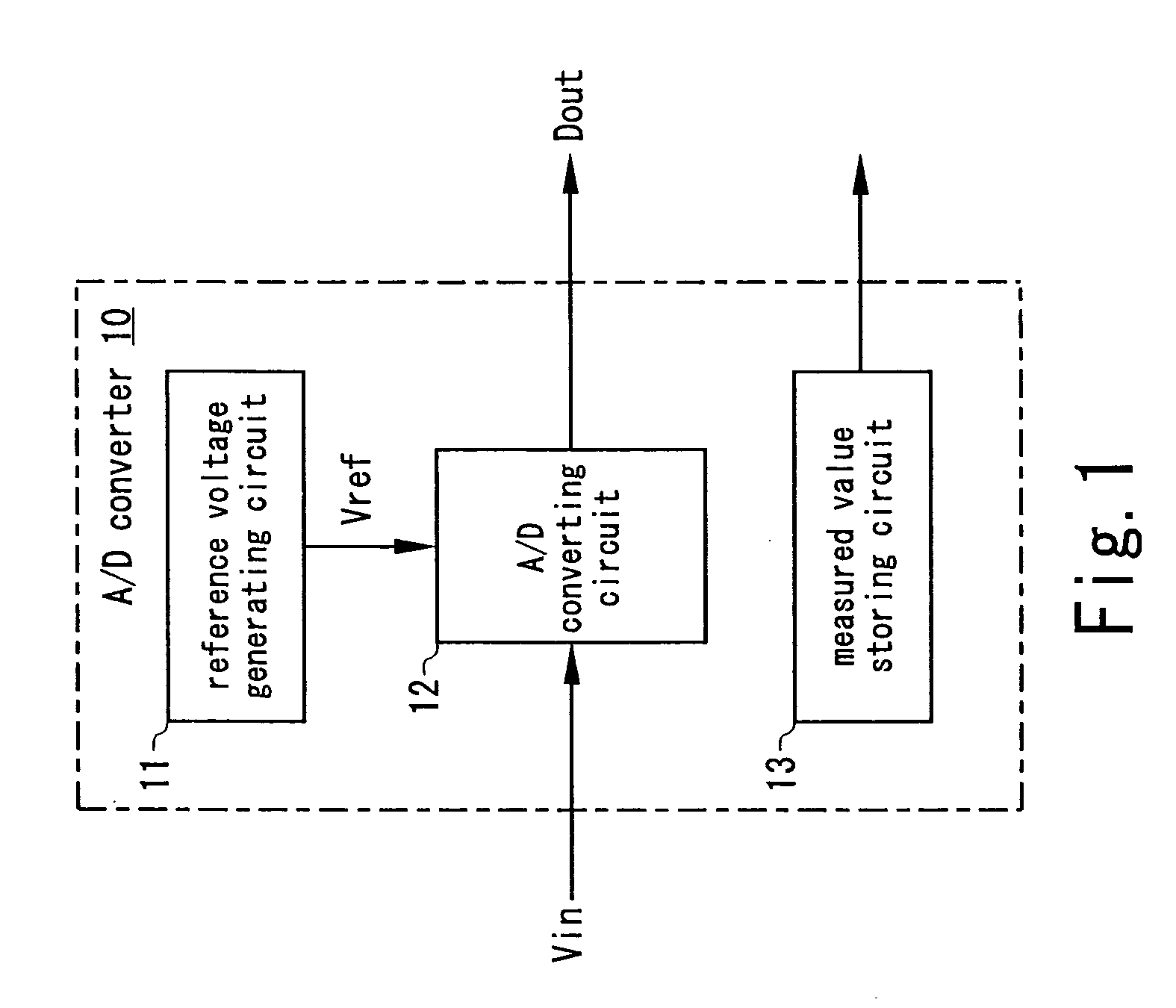 A/D converter, D/A converter and voltage source