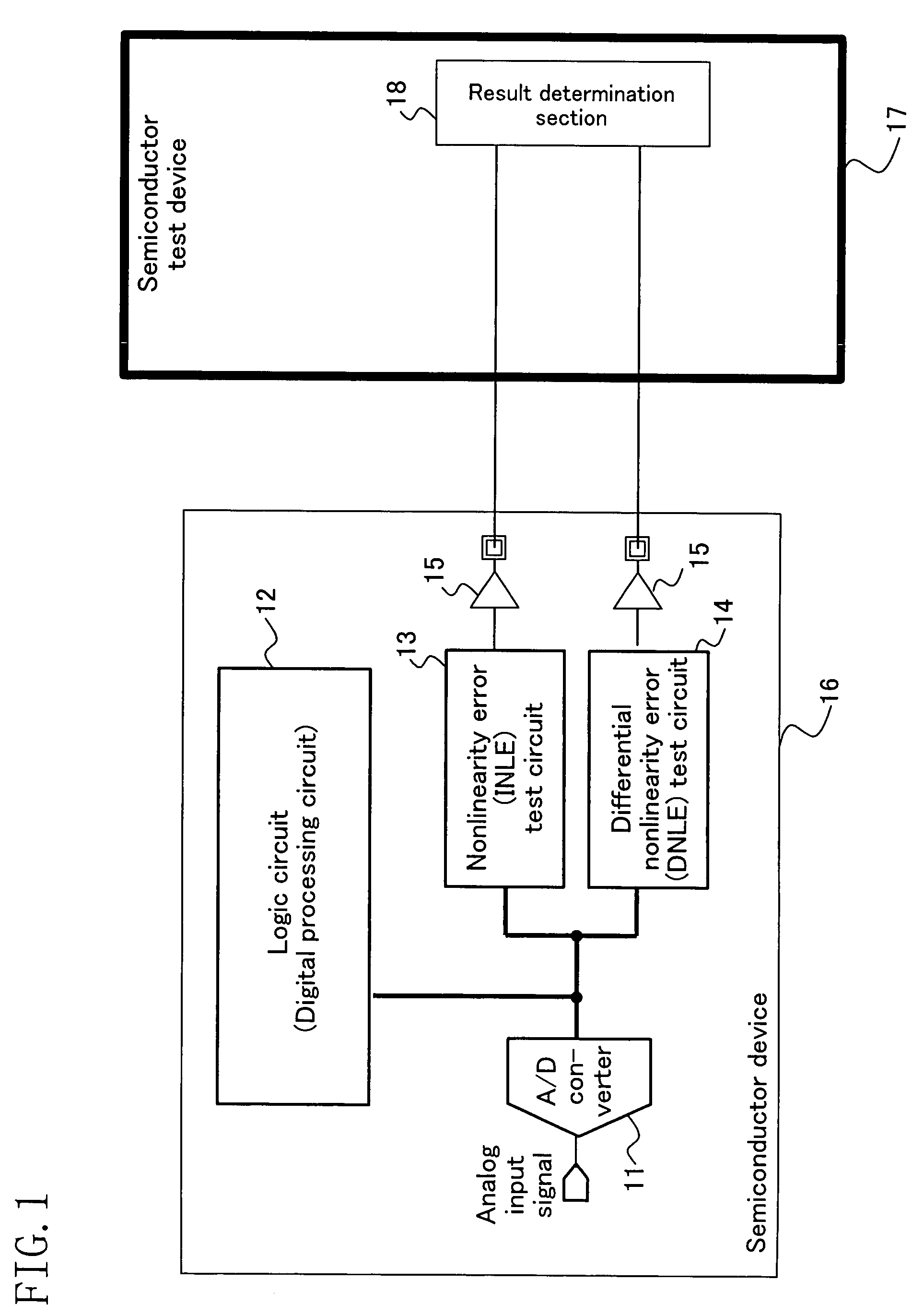 Semiconductor device including A/D converter