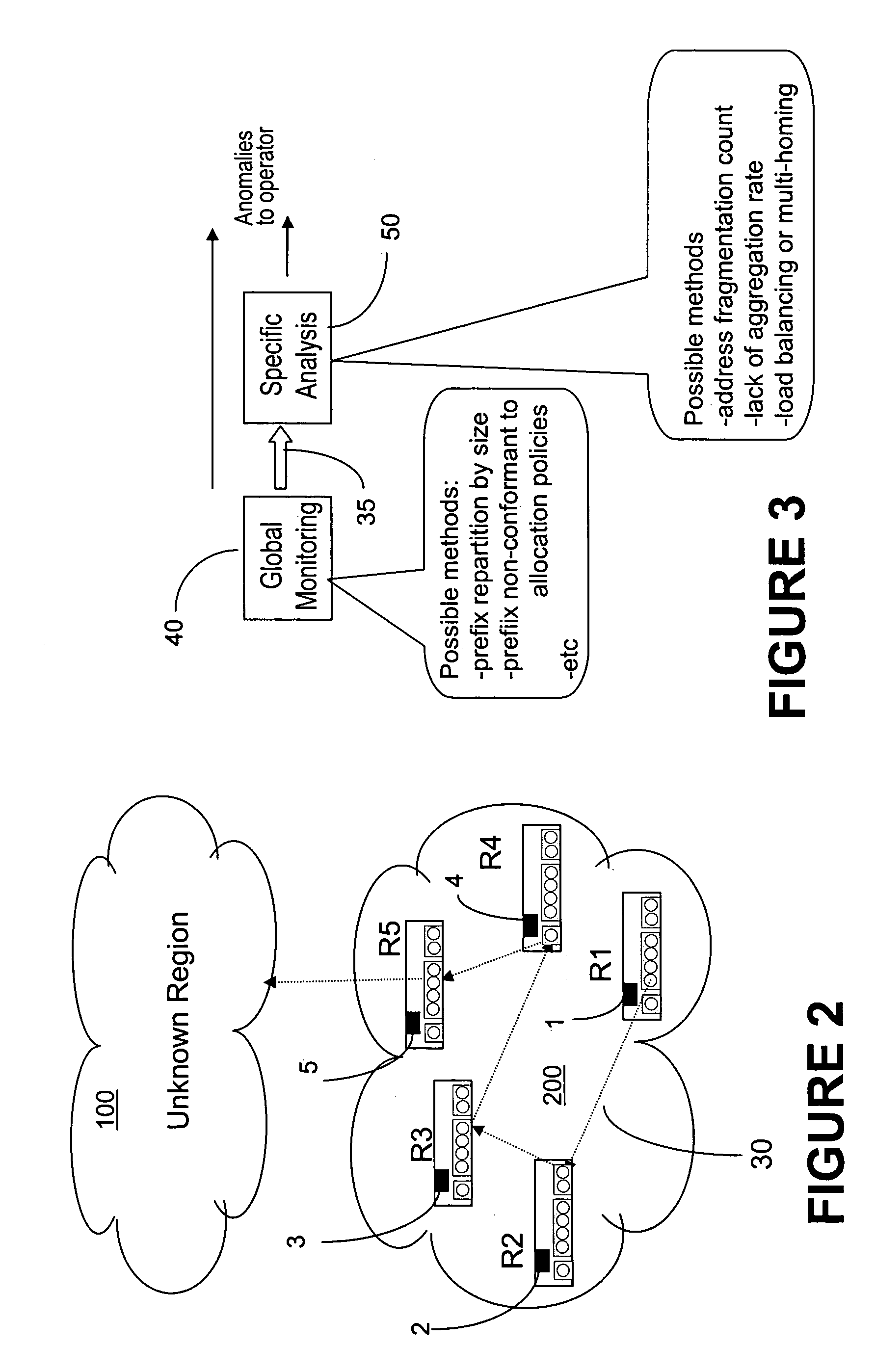 Agent based router monitoring, diagnostic and maintenance