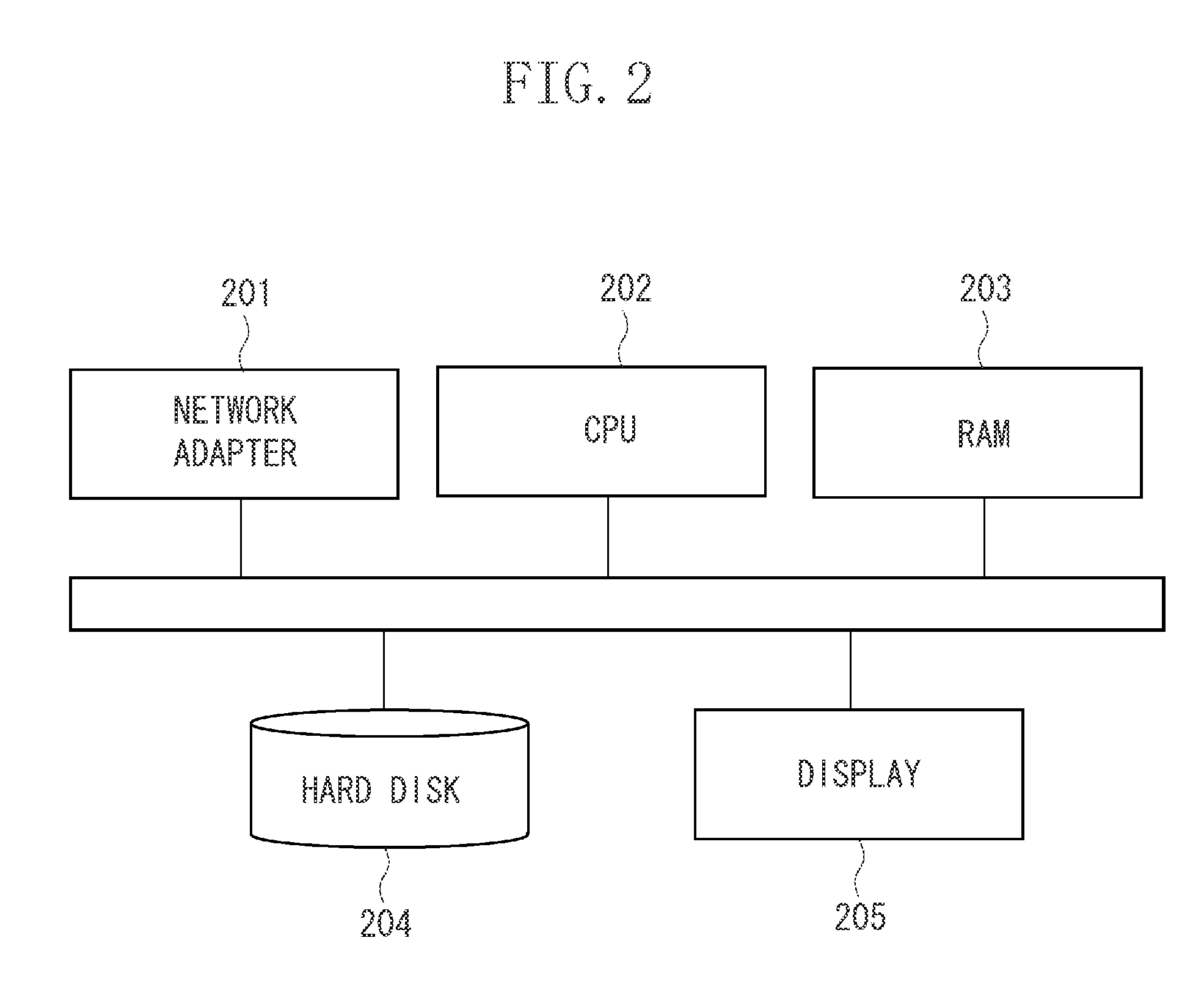 Information processing apparatus and image display method