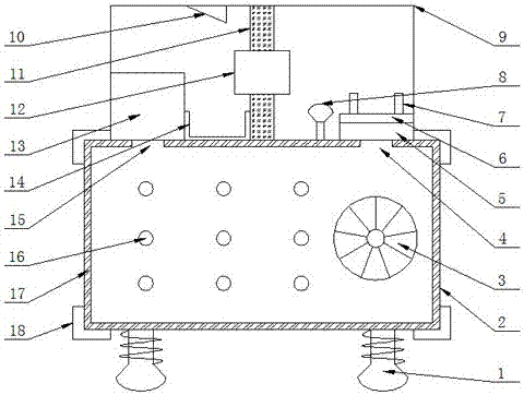 Multifunctional inverter