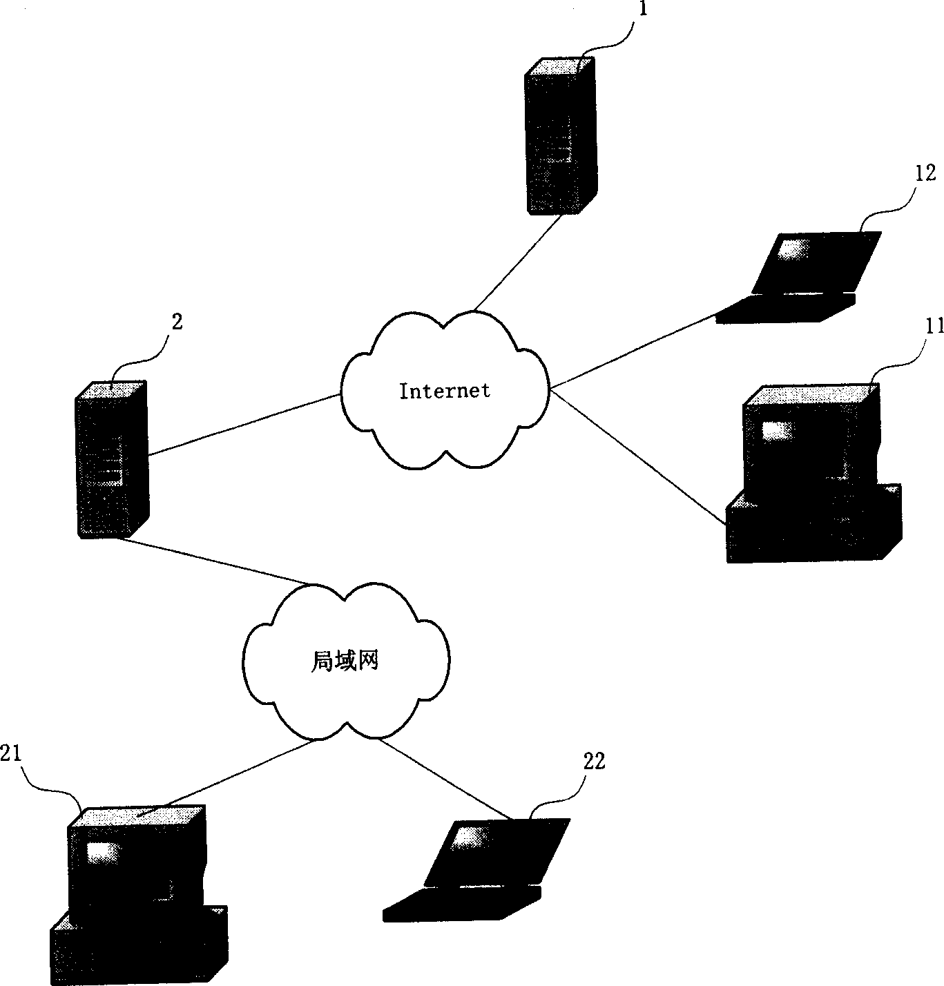 Automatic detesting method for computer system hardware device