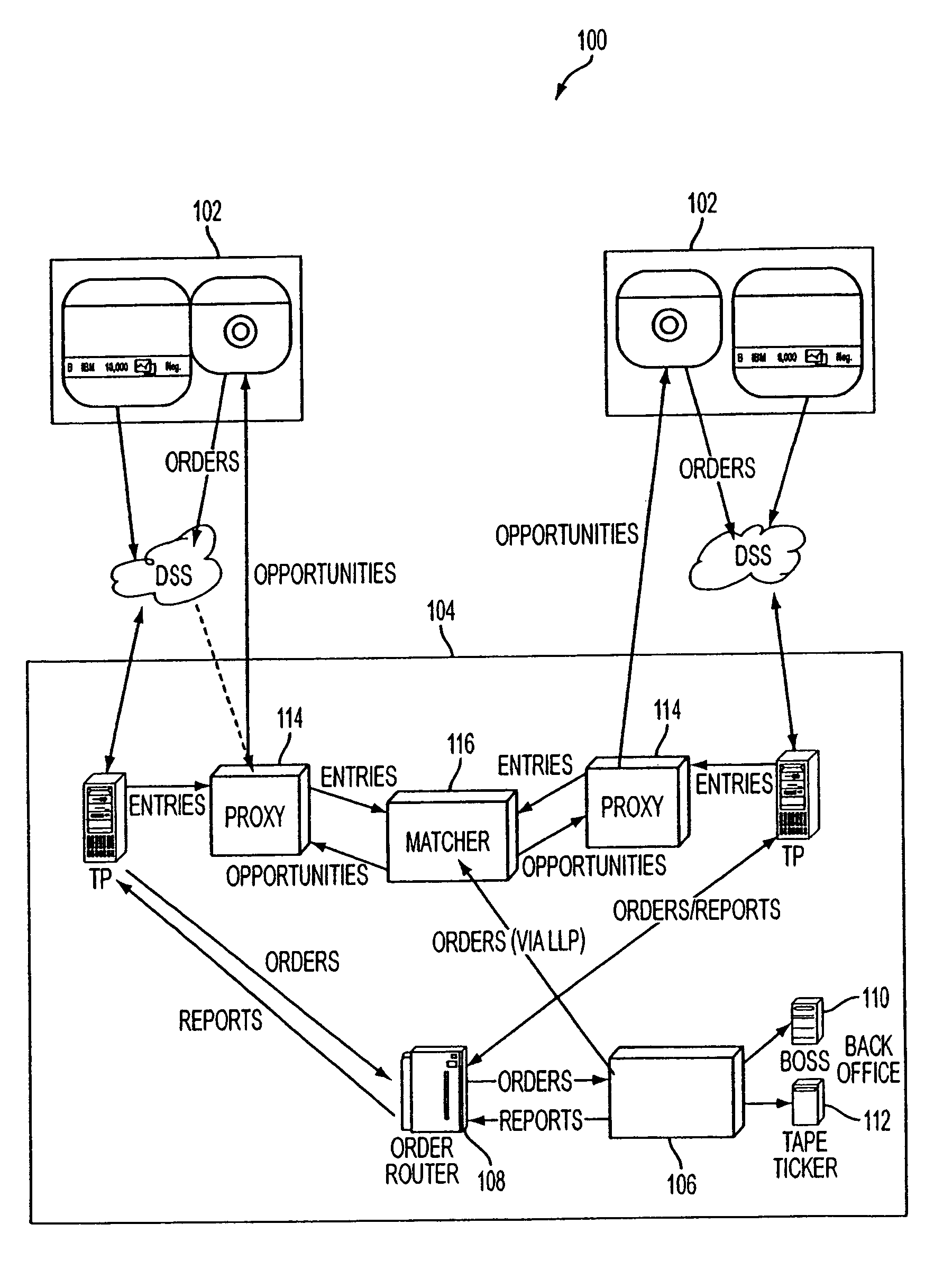 System and method for generating liquidity