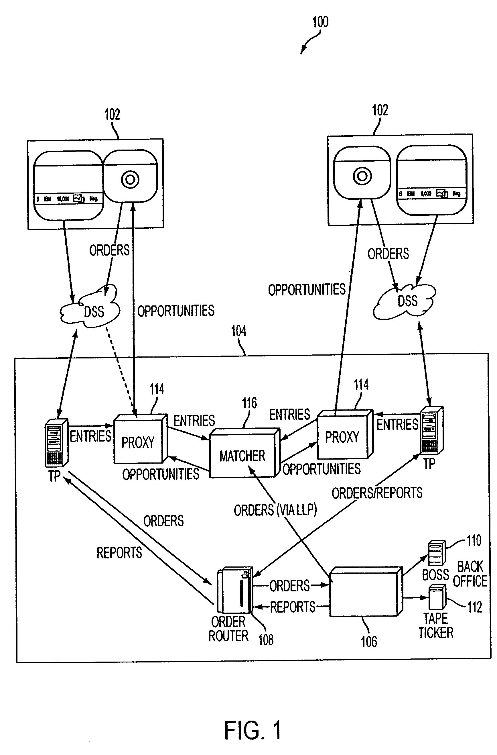 System and method for generating liquidity