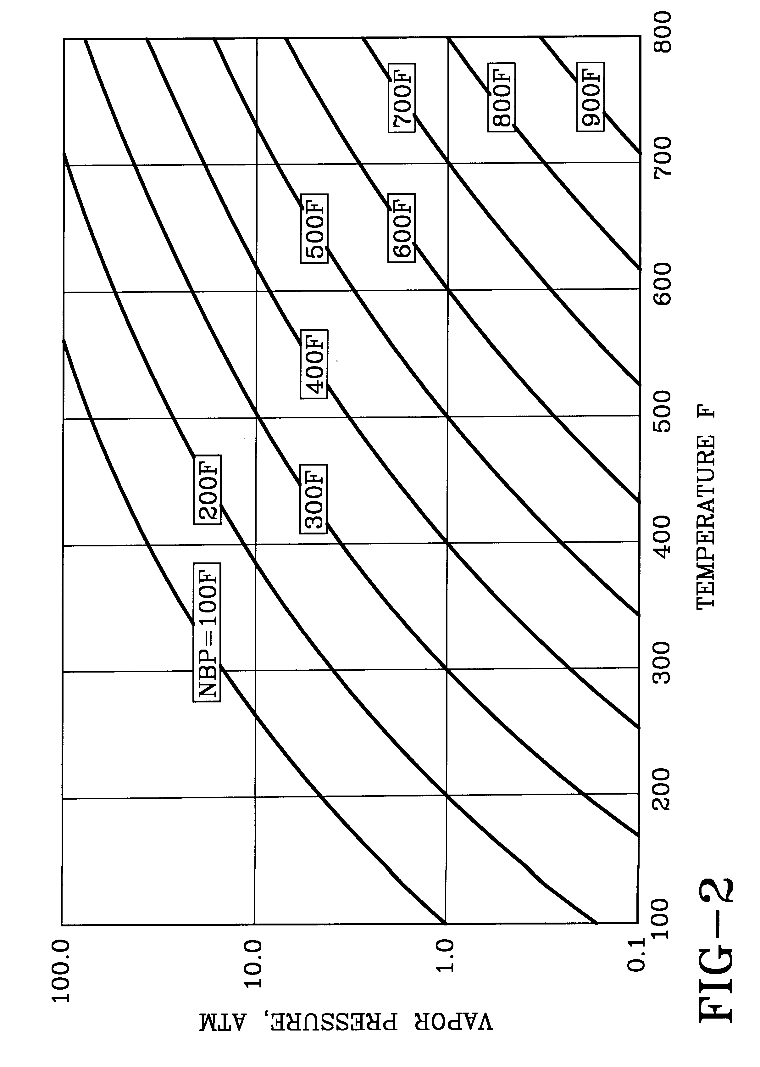 Cavitation enhanced liquid atomization