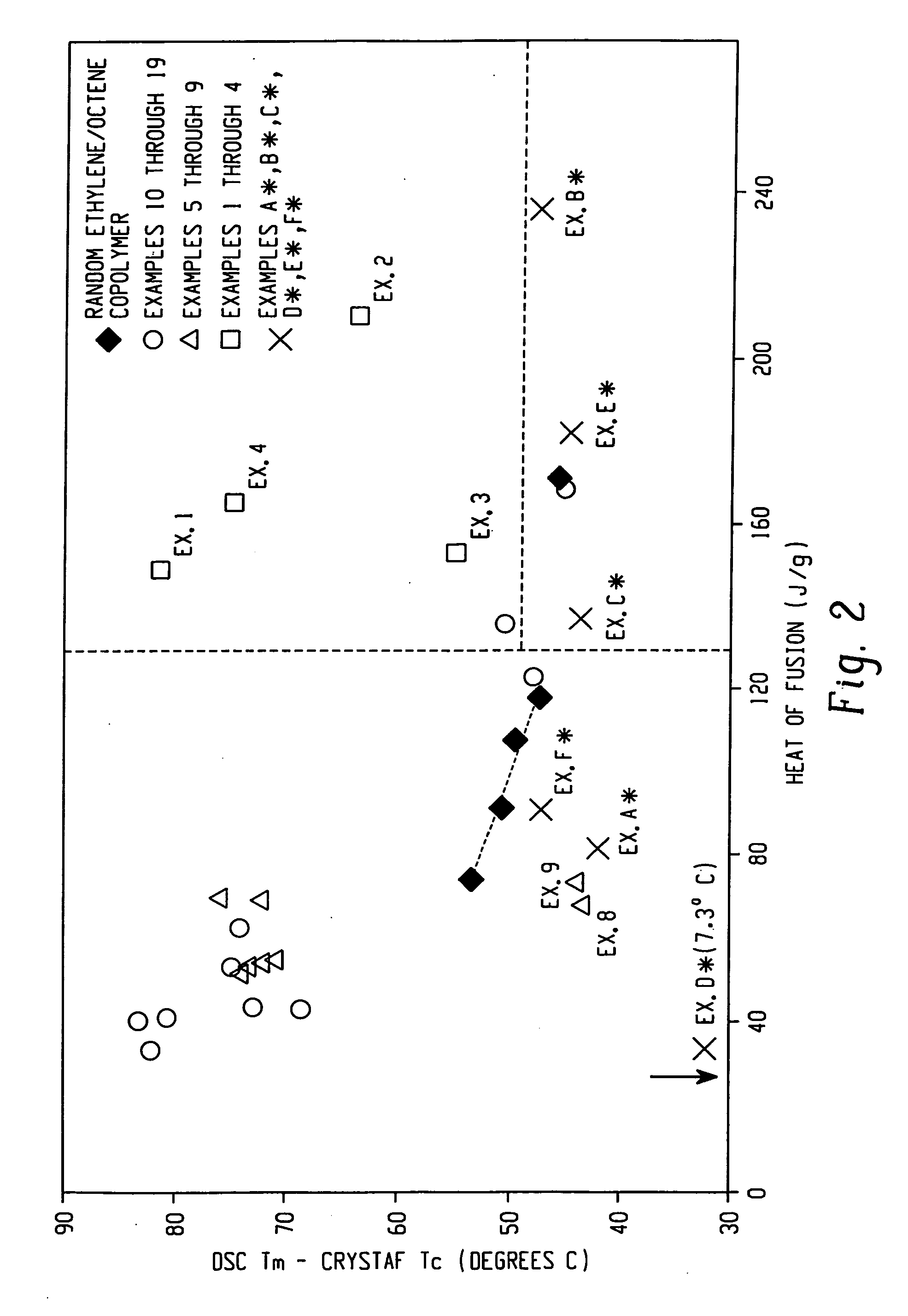 Compositions of ethylene/alpha-olefin multi-block interpolymer for elastic films and laminates