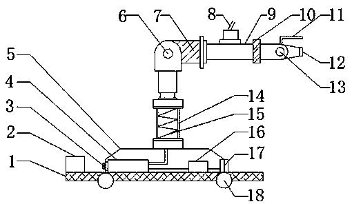 Painting robot arm device