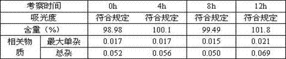 Small-volume moxifloxacin hydrochloride injection and preparation method thereof