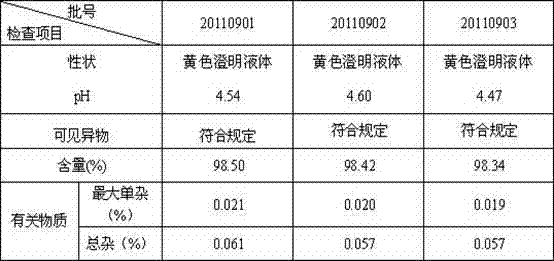 Small-volume moxifloxacin hydrochloride injection and preparation method thereof