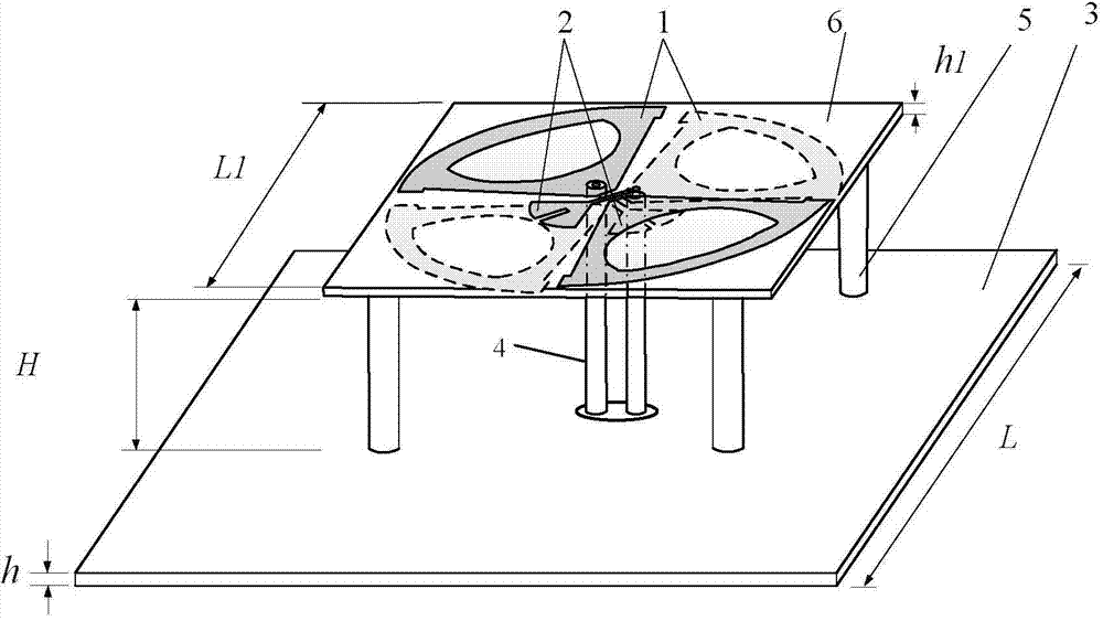 Planar-broadband dual-polarization base station antenna