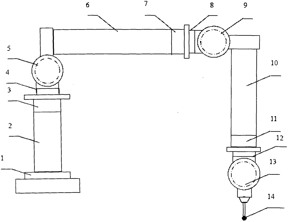 Articulated-arm three-coordinate measuring machine, multi-measuring model system and workpiece measuring method