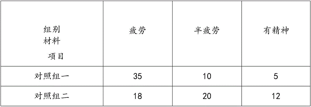 Refreshing filter paper for automobile air conditioner filter element and preparation method thereof