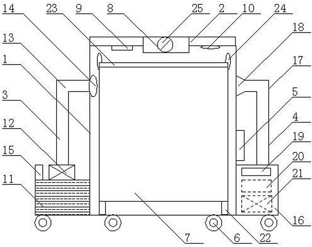 Lacquer constant-temperature and constant-humidity storage device for lacquer paintings