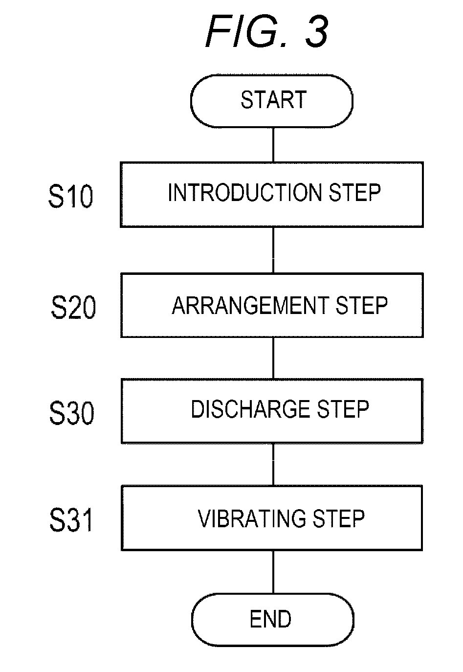 Drug treatment method and delivery device