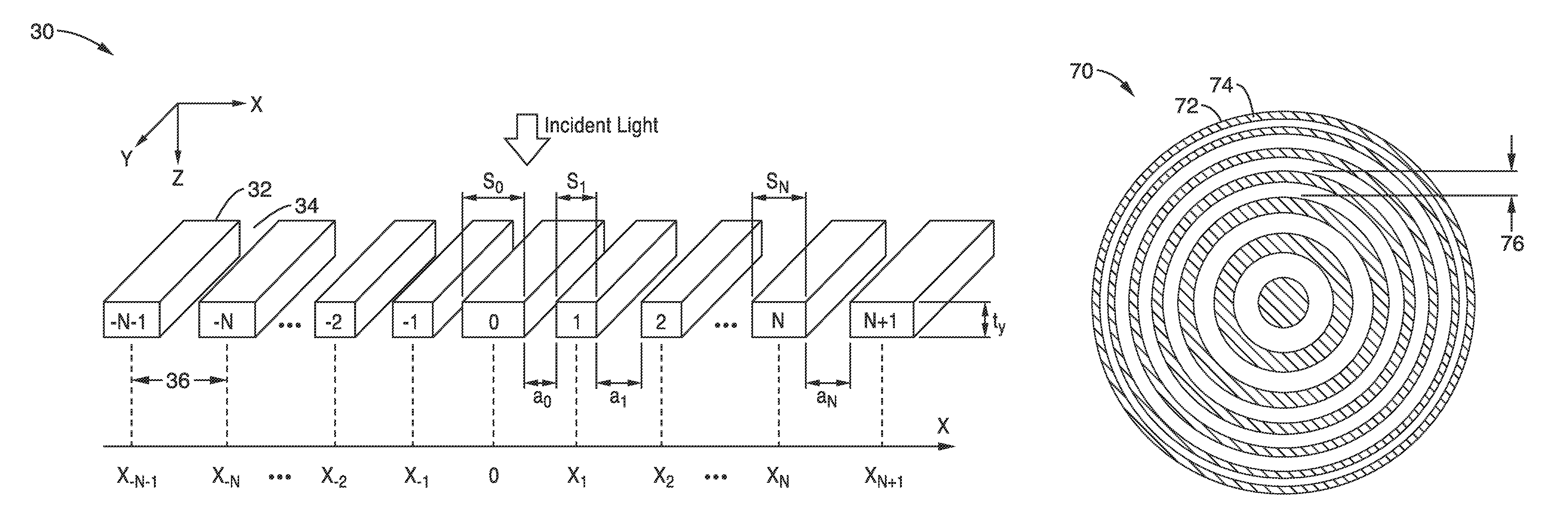 Planar, high NA, low loss transmitting or reflecting lenses using sub-wavelength high contrast grating