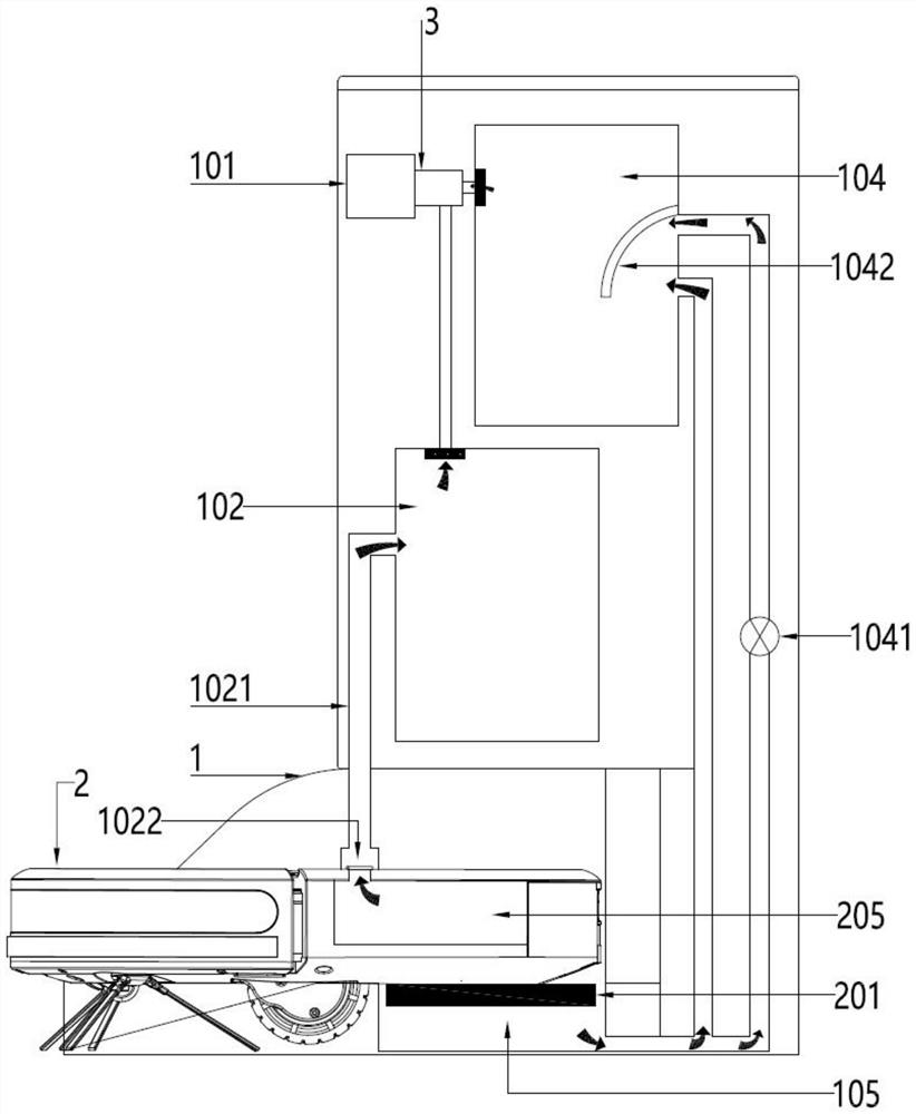 Integrated station of sweeping and mopping cleaning robot