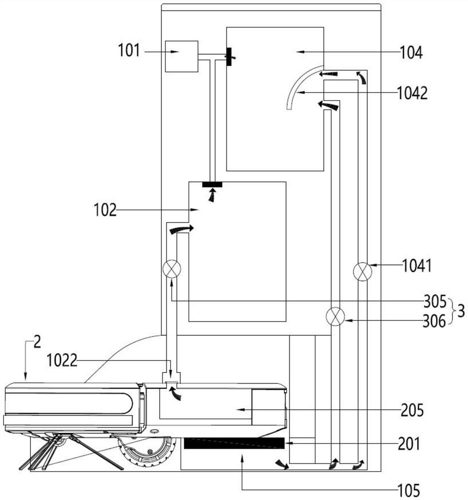 Integrated station of sweeping and mopping cleaning robot