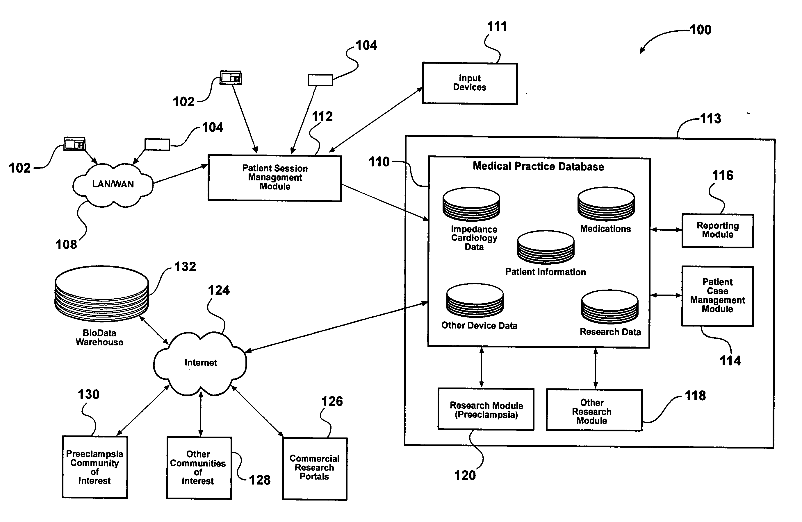 System and method for evaluating, monitoring, diagnosing, and treating hypertension and other medical disorders