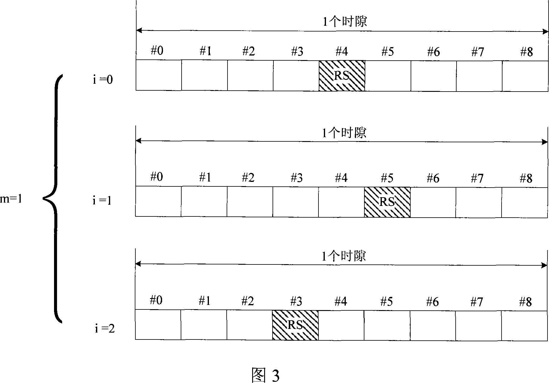 Method for reducing pilot sequence collision based on wideband single carrier system