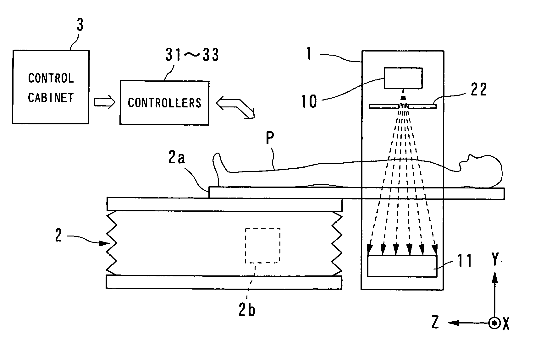 Cone beam type of x-ray CT system for three-dimensional reconstruction