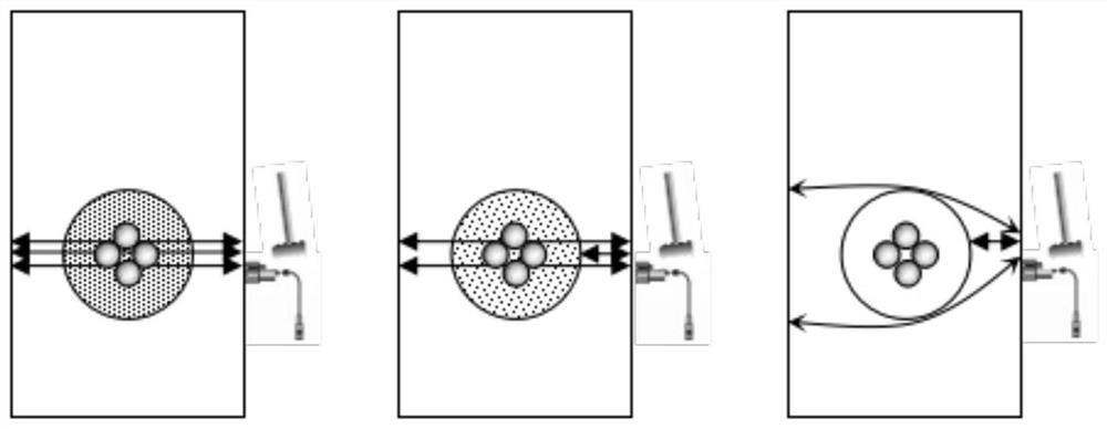 Assembly type building sleeve grouting detection method