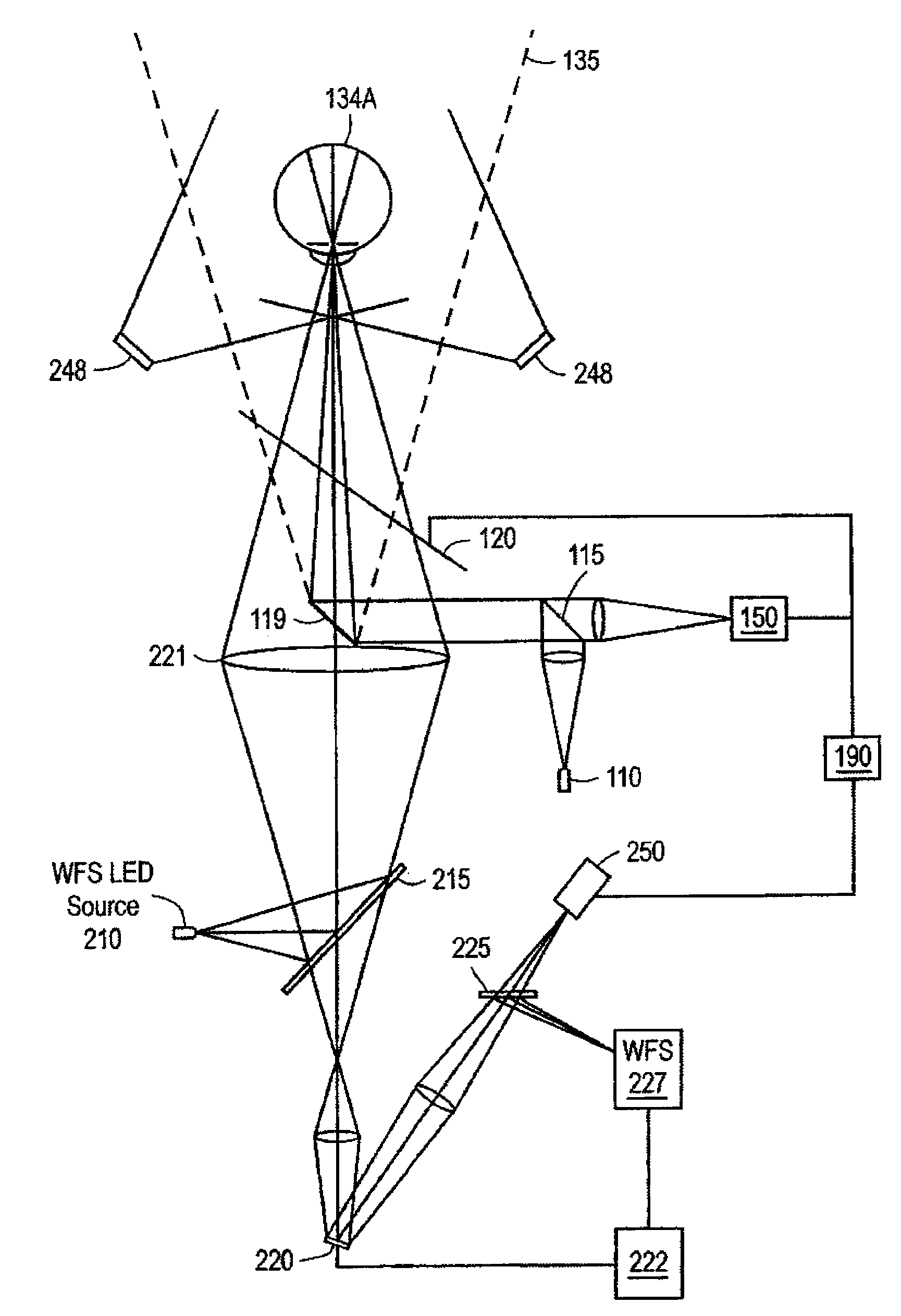 Iris imaging using reflection from the eye