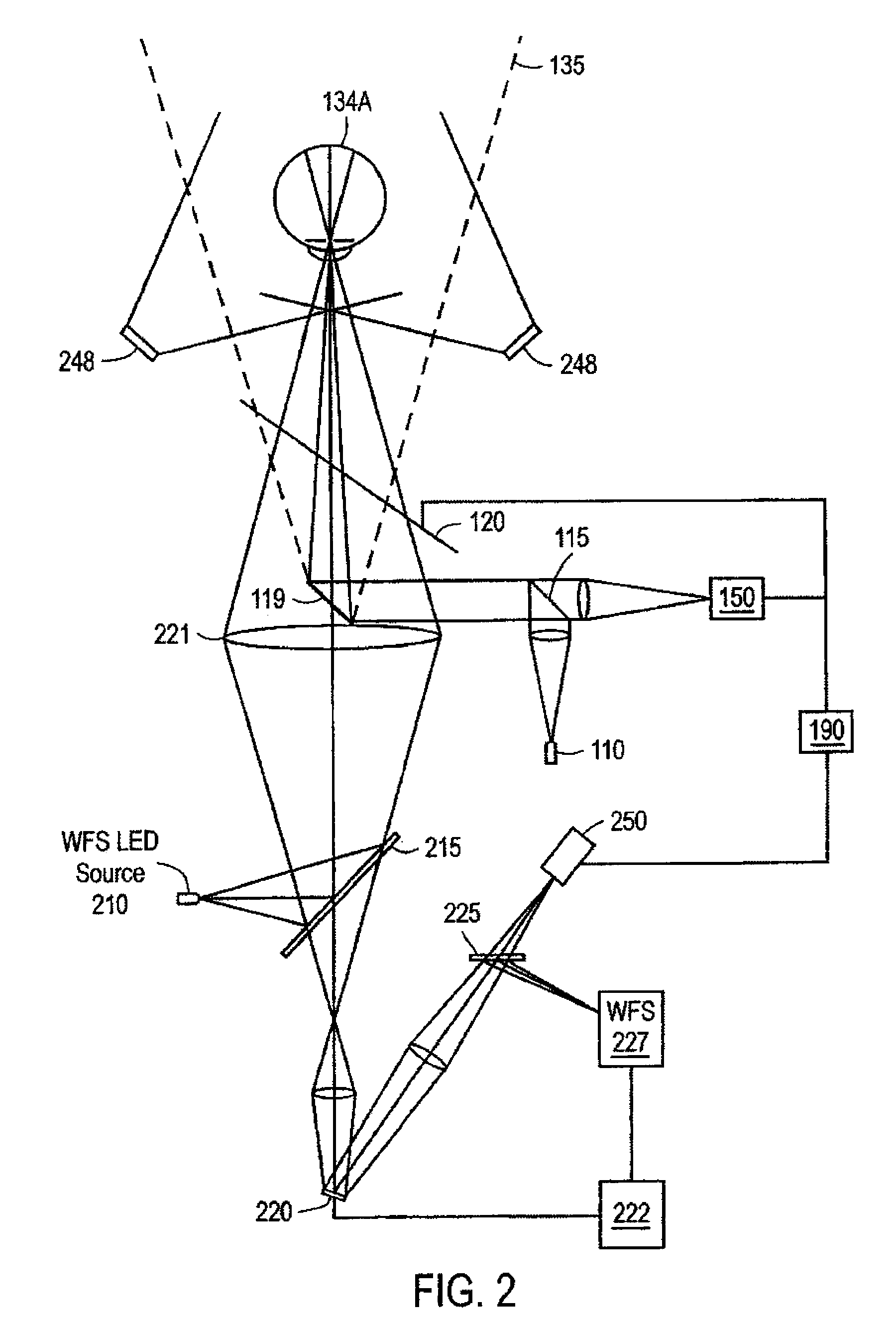 Iris imaging using reflection from the eye