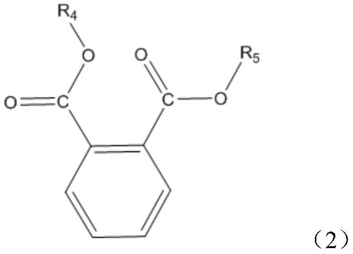 A kind of silicone-free oil agent for carbon fiber precursor