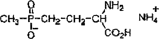 Herbicide composition containing glufosinate and oxadiazon and application thereof