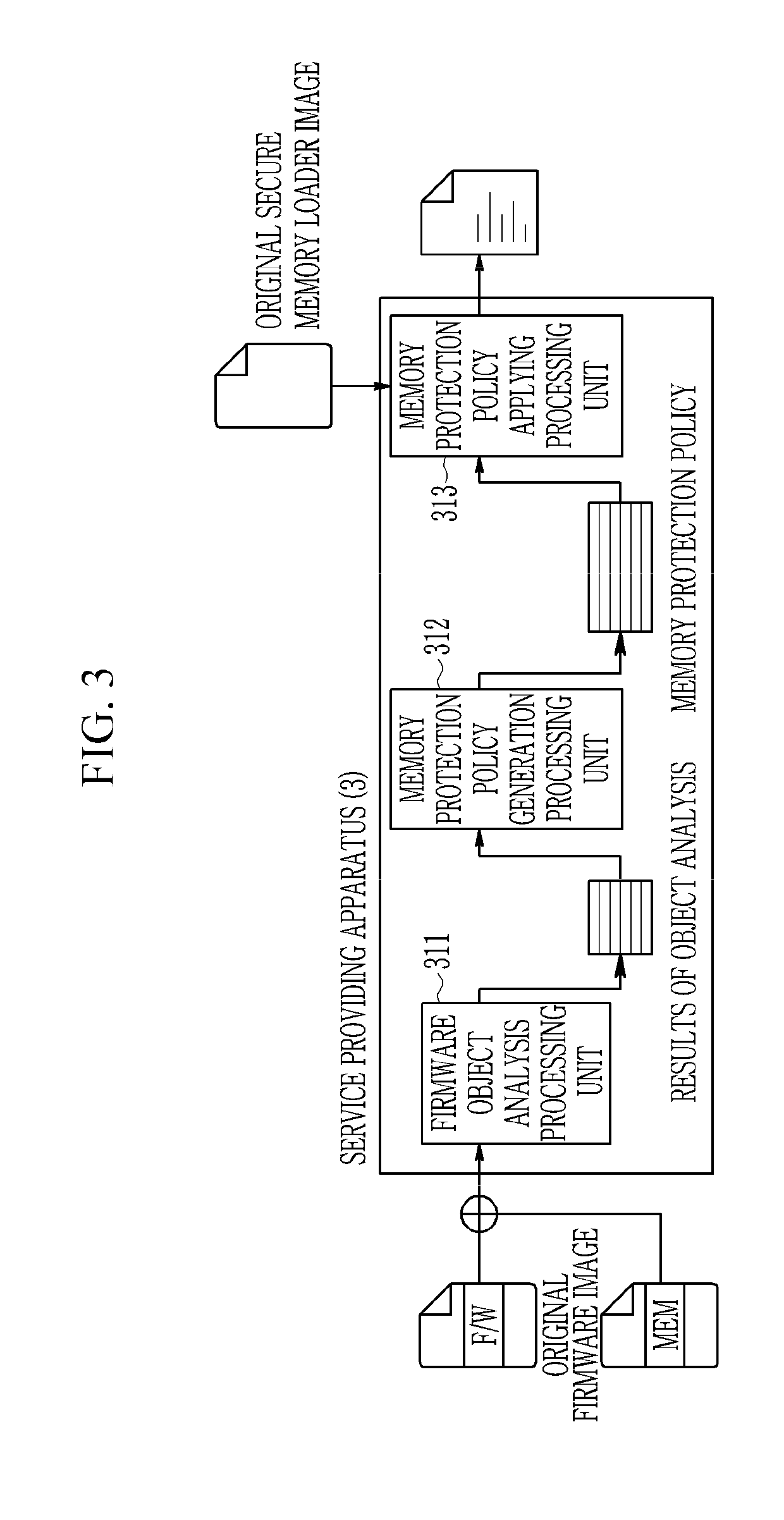 Method and apparatus for device security verification utilizing a virtual trusted computing base