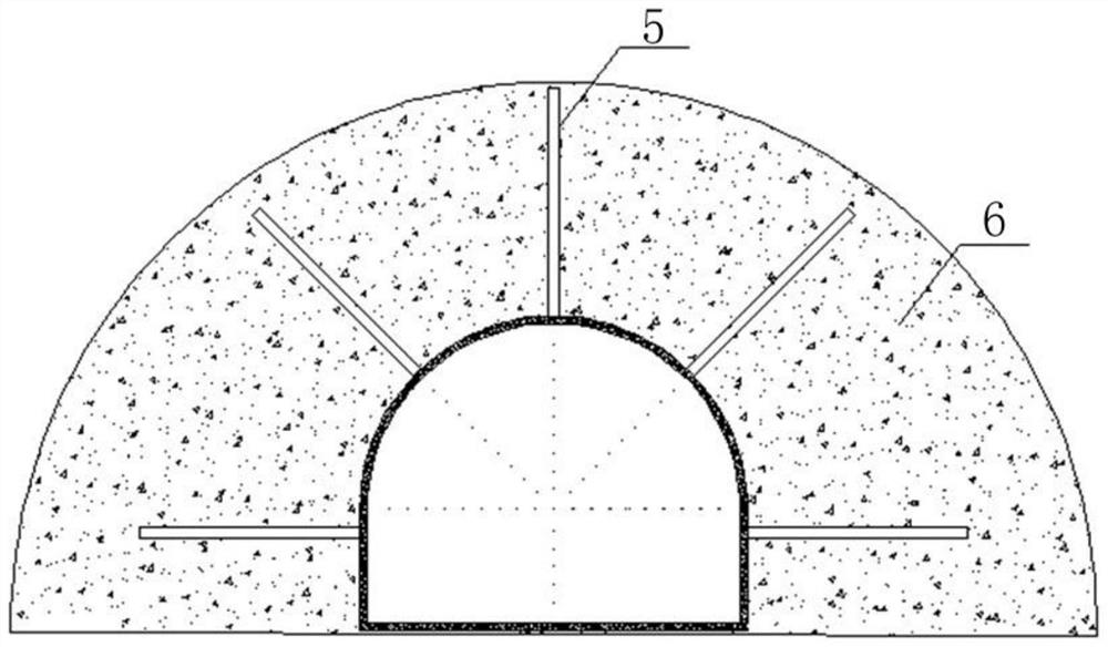 A Coal Mine Surrounding Rock Control Method Based on Chemical Modification