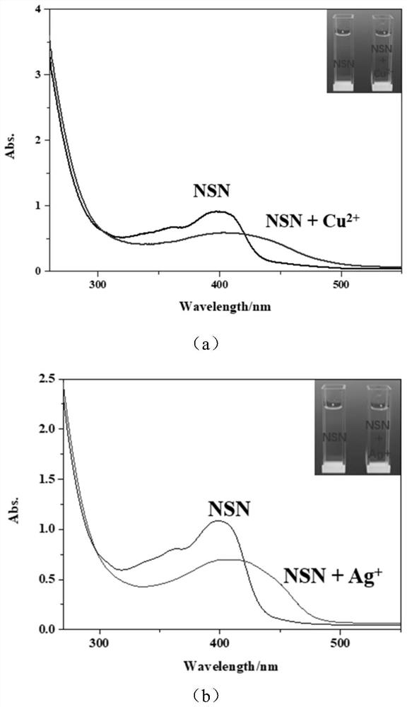 Fluorescent probe based on triphenylamine as matrix, preparation of fluorescent probe and application of fluorescent probe in copper-silver double ion detection