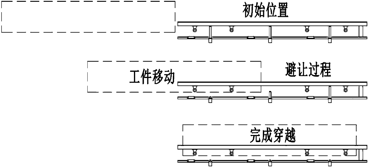 Self-avoidance device and method for cantilever rail to pass through narrow deep cavity members