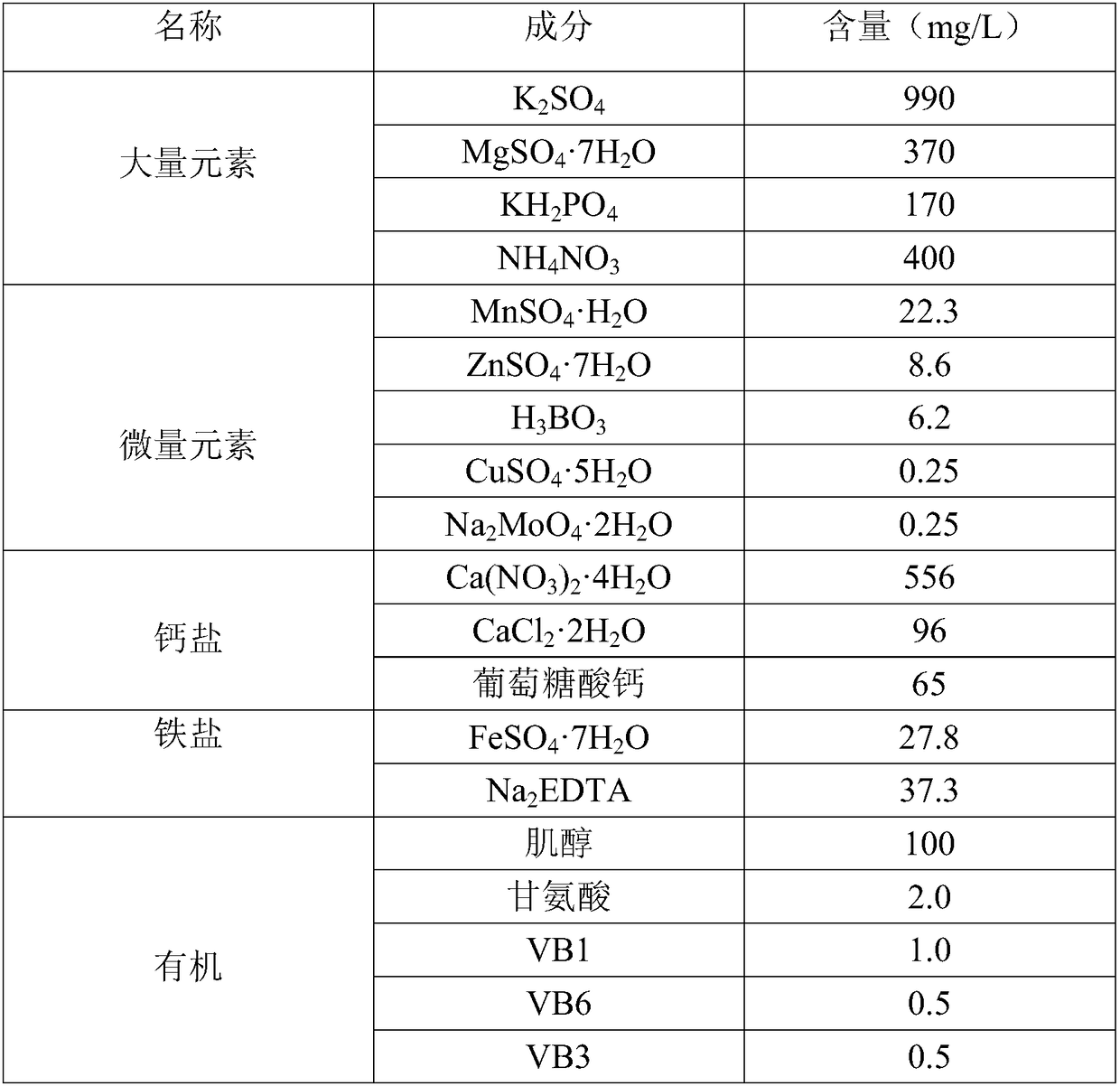 Poplar somatic embryo generation and plant construction method