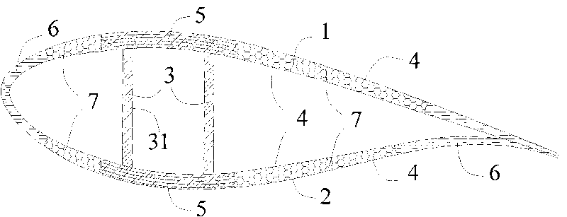 Large-scale composite material wind-power blade and preparation method thereof